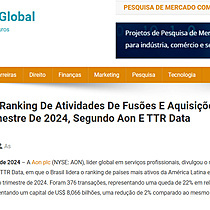 Brasil Lidera Ranking De Atividades De Fuses E Aquisies No Primeiro Trimestre De 2024, Segundo Aon E TTR Data